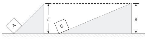 The coefficients of friction between the blocks and the inclined surfaces are identical. Both blocks are then pushed to the top of each incline at the same constant speed.