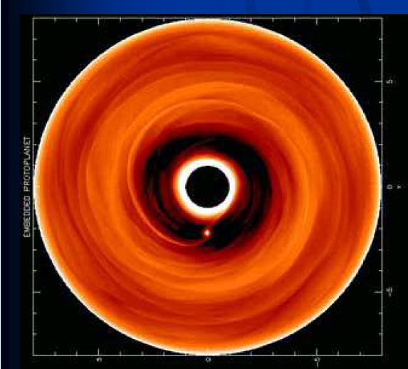Gap formation: type II migration A gap forms in the disk around the planet orbit. Outer disk particles moves slower: get accelerated by planet.