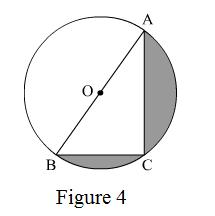 CBSE Class 1 th Mathematics Solved Paper 16 SA II 1 r h R H 1 5 (4) 1 H H cm. Questio1. I figure 4, O is the cetre of a circle such that diameter AB = 1cm ad AC = 1 cm. BC is joied.