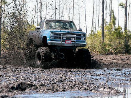 Tires Through Mud Analogy Big tires: long
