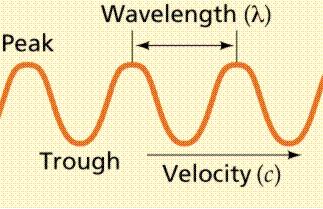 Wave Characteristics All waves have 5 Characteristics Frequency Period Wavelength Velocity Amplitude Wave Characteristics Cont. Frequency (f) the number of cycles or oscillations per second.
