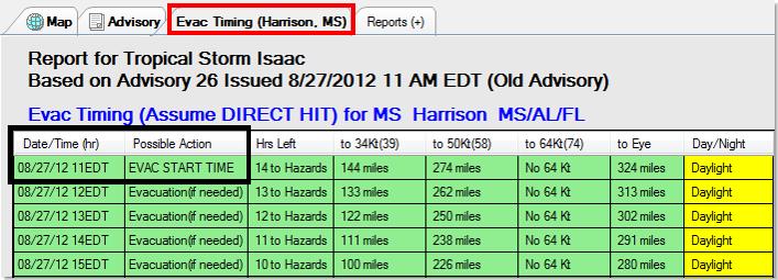 Open the Evacuation Timing Single Area Scenario report for Harrison County, MS,