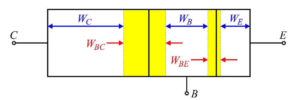 5 Studet #: 4. biolar trasistor (BJT) has the arameters ad biases show i the diagram below. (T = 300 K) N C =10 16 /cm 3 N B =10 17 /cm 3 N E =10 19 /cm 3 W C = 5 µm = 1 µm W E = 0.