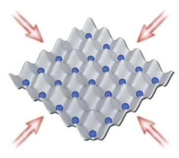 Higher-dimensional lattices Immanuel Bloch