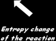 Very simply it indicates if a reaction will proceed at a particular temperature.