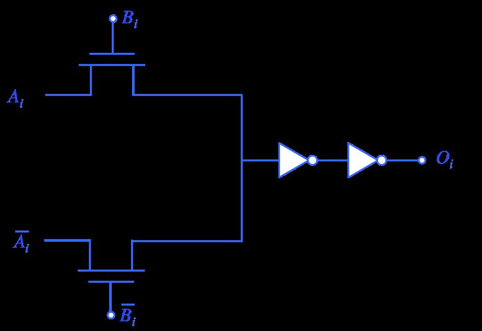 (c) Design a single gate that takes in two inputs and has one output at the transistor level that you could use to perform the match condition.