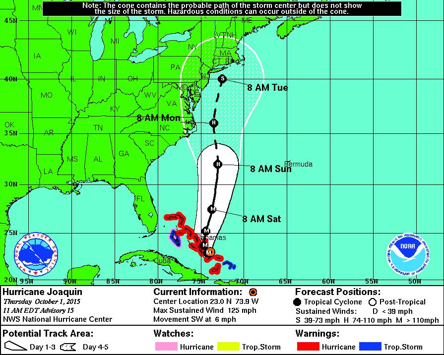 Forecast track of Hurricane Joaquin issued by National Hurricane Center at 1100 AM