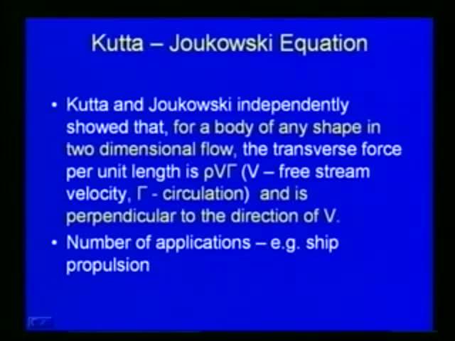 (Refer Slide Time: 21:47) So, this Kutta-Joukowski equation is one of the important equation; and Kutta and Joukowski, independently showed that for a body of any shape in two-dimensional flow, the