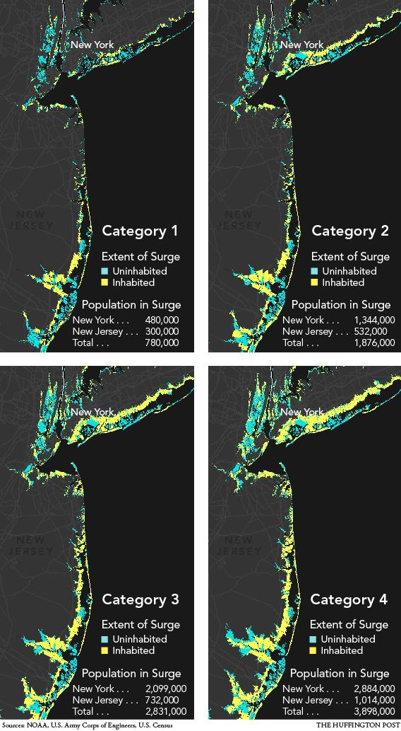 NYC Preparedness What we Prepared for Flood Maps Published in 1983 All Zone A was flooded by storm surge as