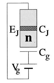 4. Quantizing Electrical Circuits (3.5 pts.) Derive the quantum mechanical Hamiltonian of the single Cooper-pair box, starting from the electrical circuit in the figure.
