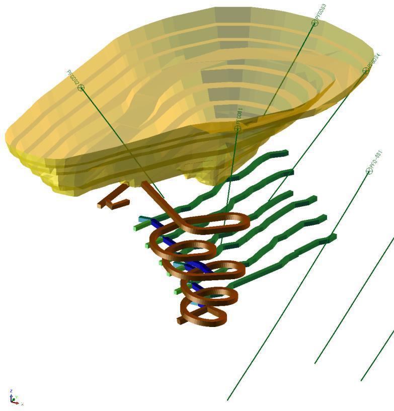 Figure 2 : Penny s Find Open Pit and