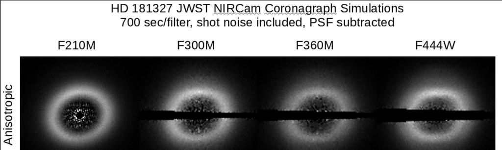 Disk Imaging JWST wavefront error (132 nm)