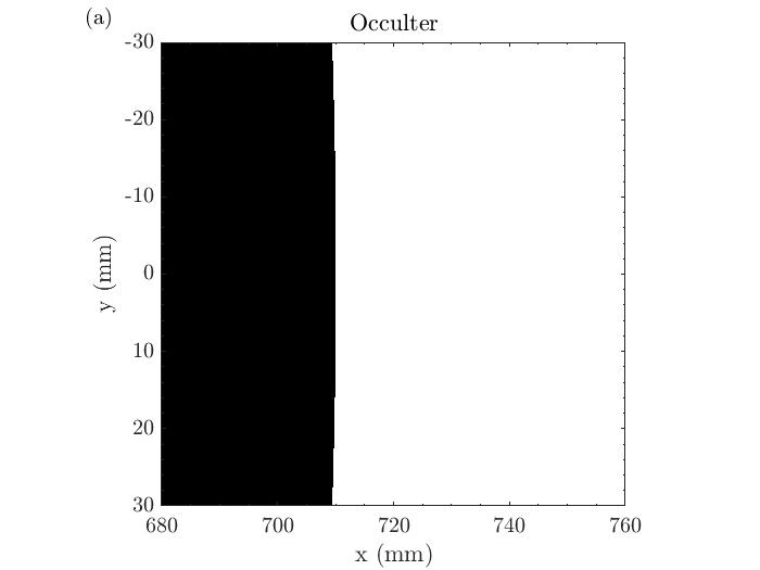 Diffraction by an external occulter The sharp-edged occulting disk