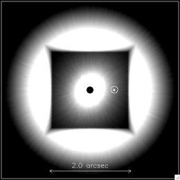 Gemini Planet Imager 1800-actuator AO system Strehl ratio ~ 0.