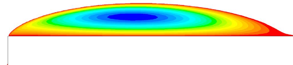 Example #1 Turbulent Flow Past a Blunt Flat Plate Predicted separation bubble: Standard k ε