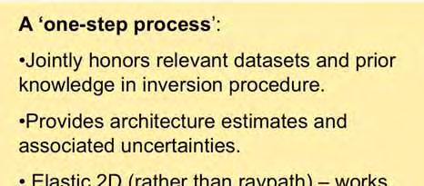Provides architecture estimates