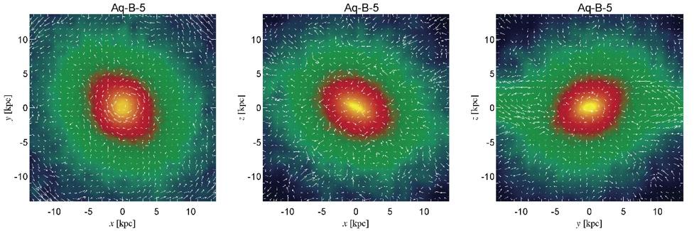 Disks in large haloes are still too small Galaxy formation in 8 Milky Way haloes (Scannapieco et