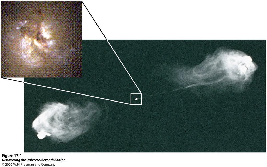 galaxy Active Galactic Nuclei (AGN) Cygnus A (3C 405)