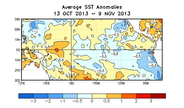 SST Departures ( o C) in the Tropical Pacific During the Last 4 Weeks During the last 4-weeks, equatorial SSTs were