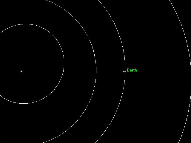 P. O. D. 6. A satellite is orbiting around the Earth at a radius of 2R from its center.