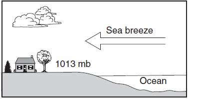 Practice Regents Questions: 1. The cross section to the right shows a sea breeze blowing from the ocean toward the land. The air pressure at the land surface is 1013 millibars.