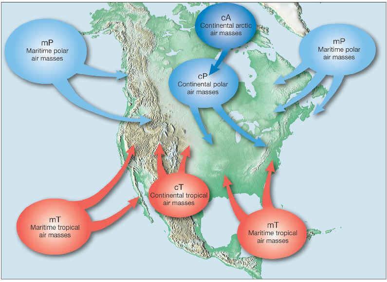 Air Masses Air Mass - Source Region - An air mass will take on the characteristics of the surface over which