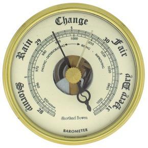Temperature Altitude Humidity Air Pressure Air Pressure Sometimes called:, or Instrument used to measure pressure: Pressure is shown on a weather map with: Factors affecting pressure: Changes in air