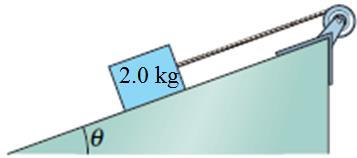 Coordinator: Dr. Ayman S. El-Said Monday, December 19, 2016 Page: 4 Q7. In Figure 4, a wheel of radius 0.20 m is mounted on a frictionless horizontal axle.