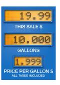 Grade 8 - Lesson 1 Guided Practice 1. The input-output table shows the cost of various amount of regular unleaded gas from the same pump. Identify the domain and range of the function.