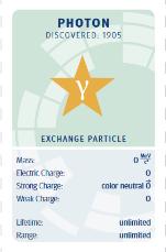 Description The particle cards can be used in the classroom or in the framework of particle physics masterclasses to introduce matter, anti-matter and interaction particles of the Standard Model of
