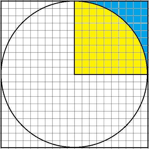 Look at the picture below. Each square is 1cm 2 in area. Question 3) What is the radius of the circle?