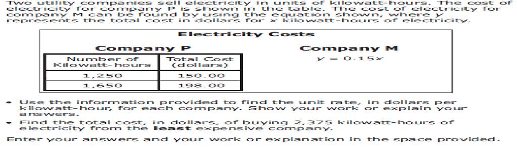 Use the information provided to find the unit rate, in dollars per kilowatt-hour, for each company. In your answer document, show your work or explain your answers.