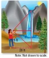 25. CCSS MODELING Makayla is using a book to sight the top of a waterfall.