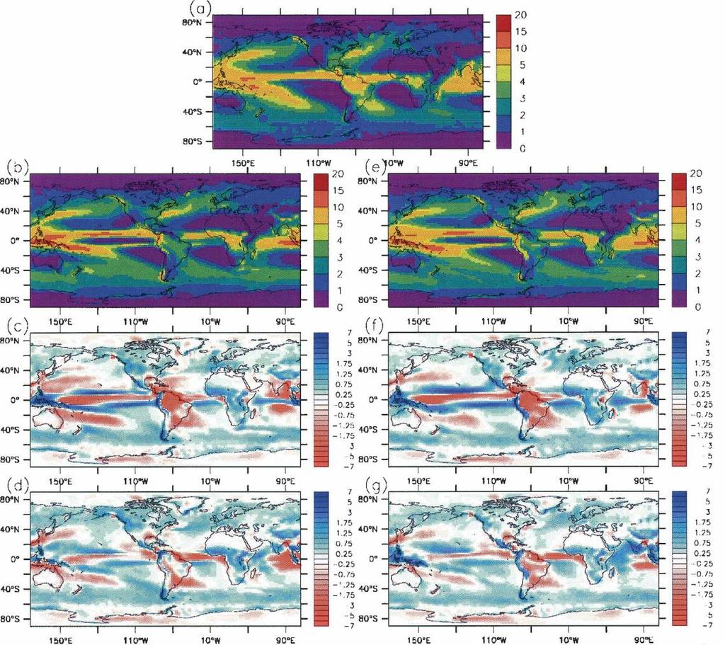 What led to the capability for 8-month snow prediction in Kapnick et al. 2018? 1) Global climate model developed at 200km resolution (Delworth et al.