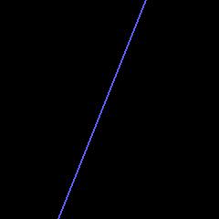13. 5 Line 1 : = Line 1 : = + 1 Line 1 : = 1 3 Line : = 3 Line : 5 + = Line : = 1 L - - - - - - - - - - - - L - - L - - - - The sstem has eactl one