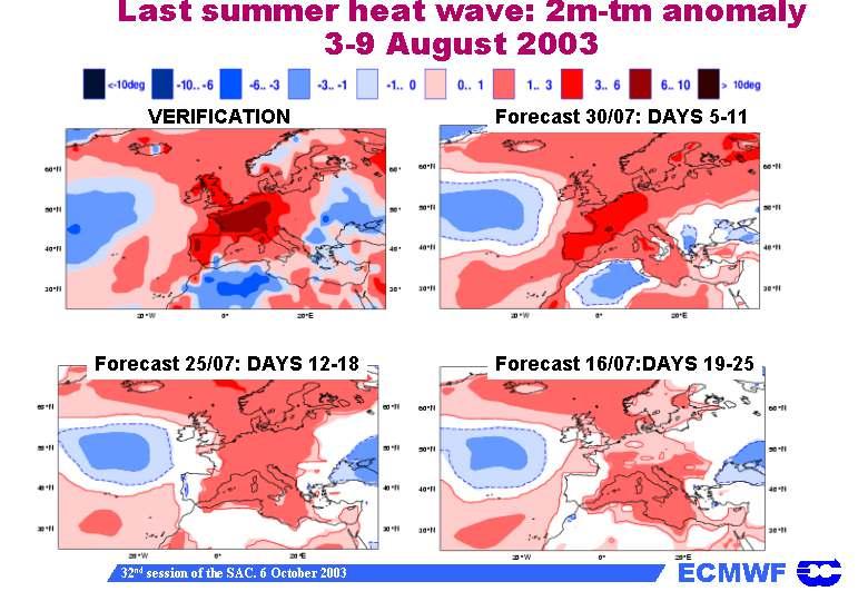 Figure 49: 2-metre temperature anomalies averaged over the period 3-9 August. The top left panel represents the 2- metre temperature anomaly from the ECMWF operational analysis.