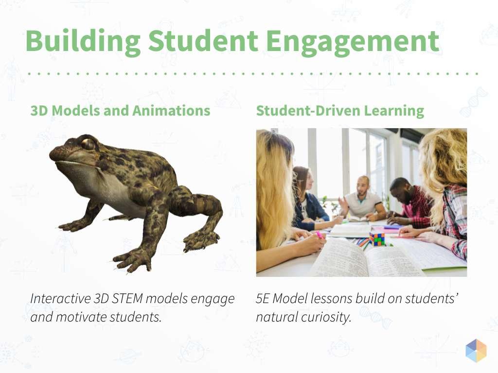 Interactive 3D STEM mdels engage and