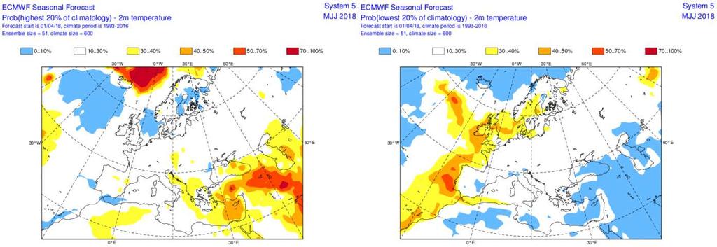 1 : Top : Meteo-France T2m probability of «extreme» below normal conditions (left - lowest ~15% of the