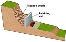 Slopes - Benches 3) Retaining walls -