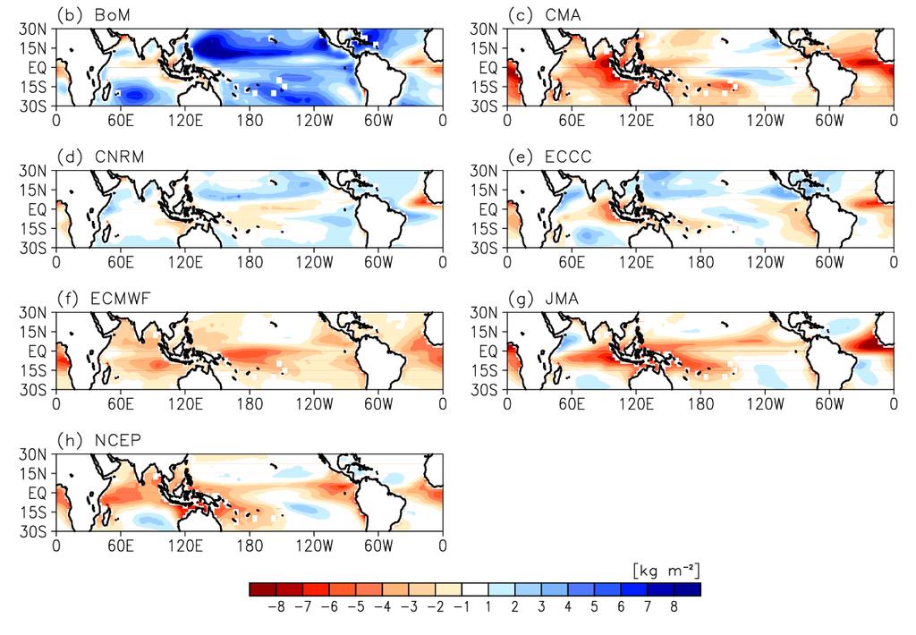 Column-integrated CEP water vapor (CWV) exhibits a dry bias around