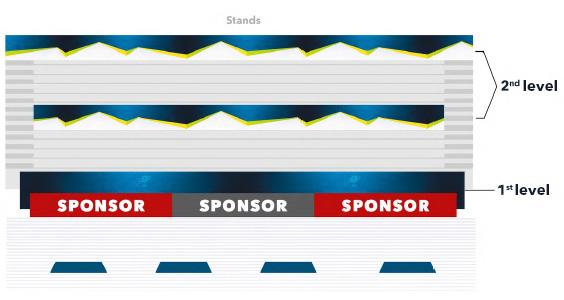 1. DESIGN LEVEL FOR VENUE DRESSING The venue dressing at each venue is divided up into three (3) different levels: 1st level: Banner right behind sponsors - very generic to avoid any visual
