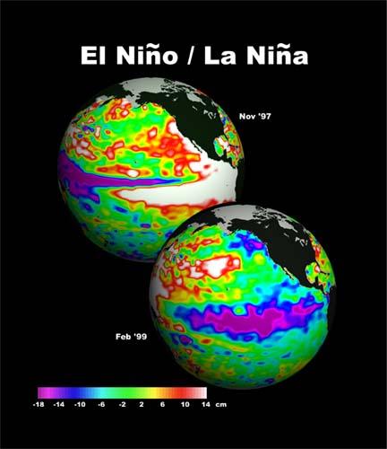 Figure A3. Residual sea surface height during the El Niño winter of 1997 and La Niña winter of 1999 (courtesy Jet Propulsion Laboratory).