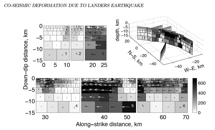 Landers: Inferred subsurface distribution of slip: Note