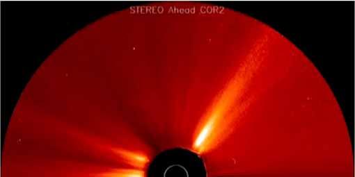 Coronal Mass Ejections (CMEs) Big bubbles of plasma, particles and