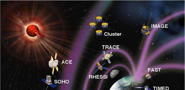 NASA s network of Space Weather Satellites A