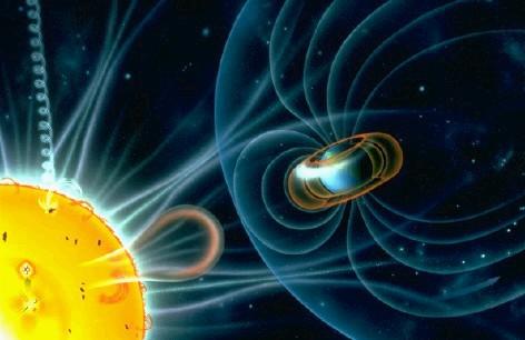 The solar wind A constant stream of particles flowing from