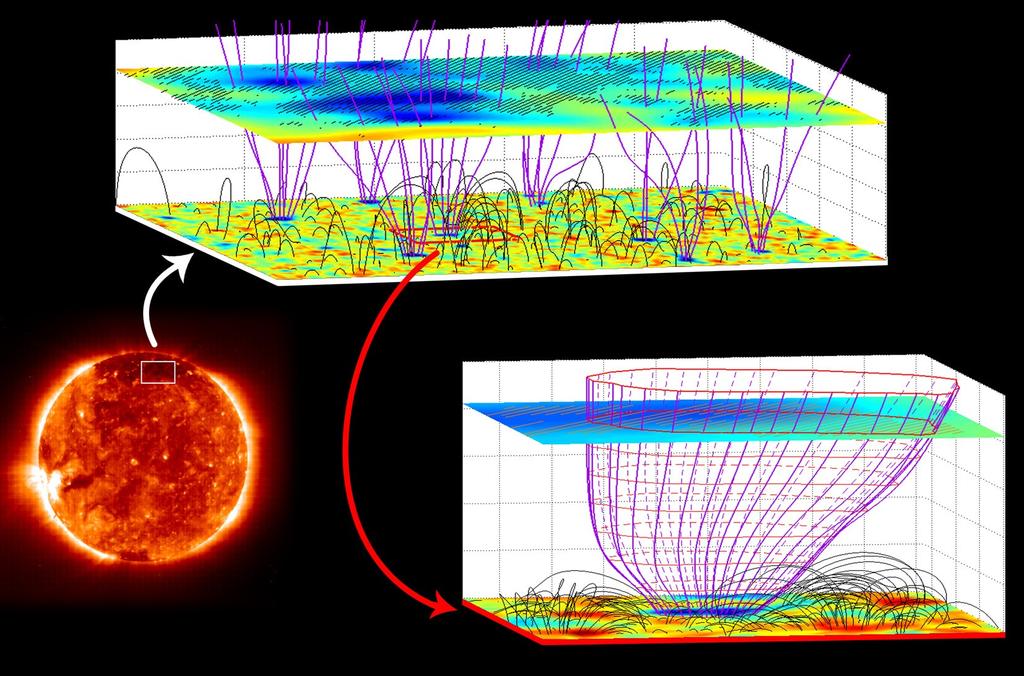 Sources of solar wind: fast wind