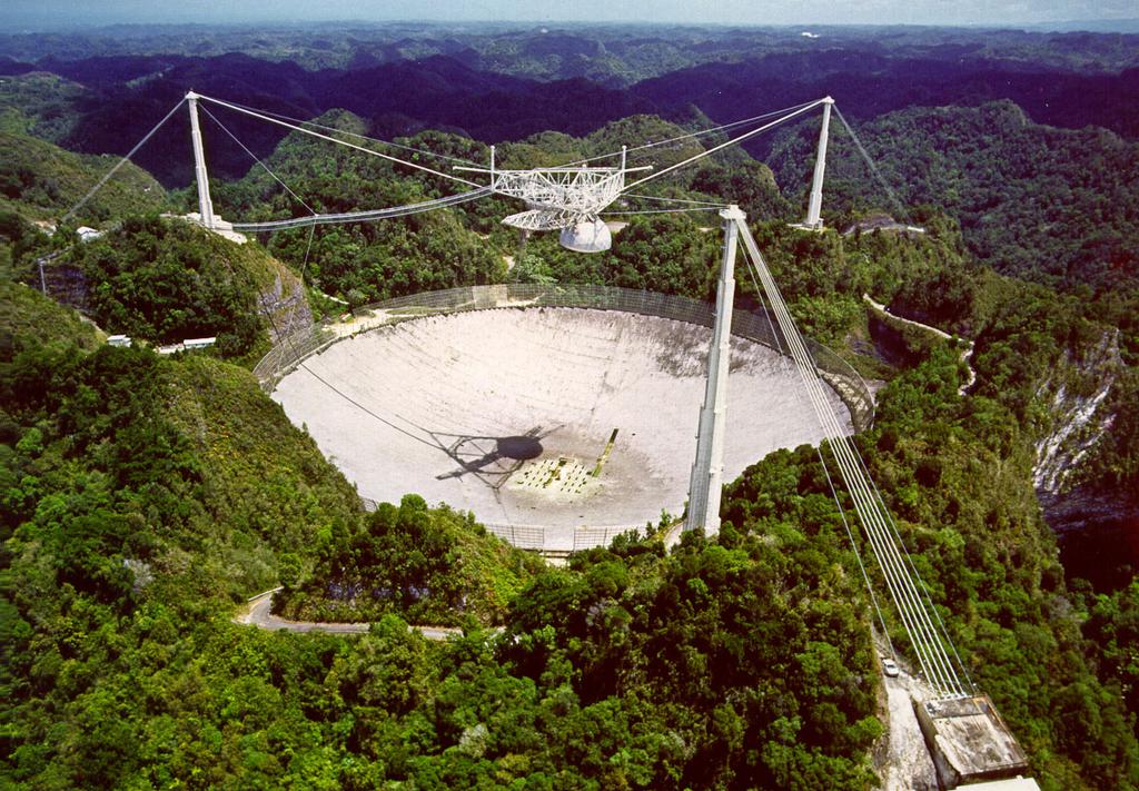 Radio Telescopes The wavelengths of radio waves are long.