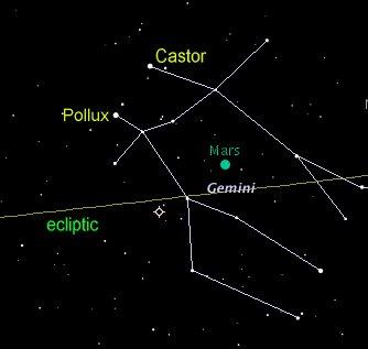 Orion Bootes Capella Castor & Pollux (Gemini) Corona Borealis