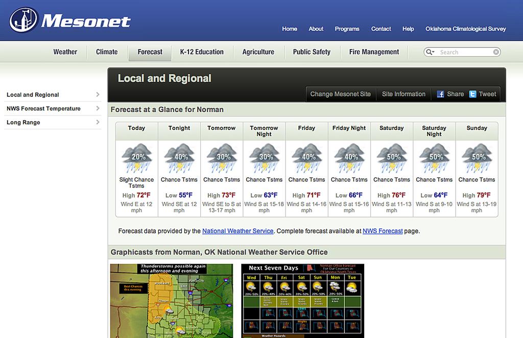 Volume 3 Issue 4 April 2012 connection www.mesonet.org New Forecast Section Spring has arrived, and so has storm season. For many, that means monitoring the weather and forecast more.